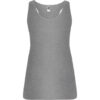 Variation picture for Grigio Vigorè